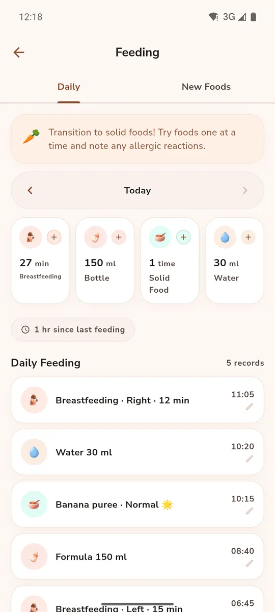 Feeding: breastfeeding, bottle, solid food and water logs