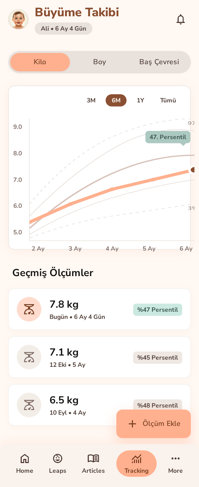 Büyüme takibi ve persentil grafikleri